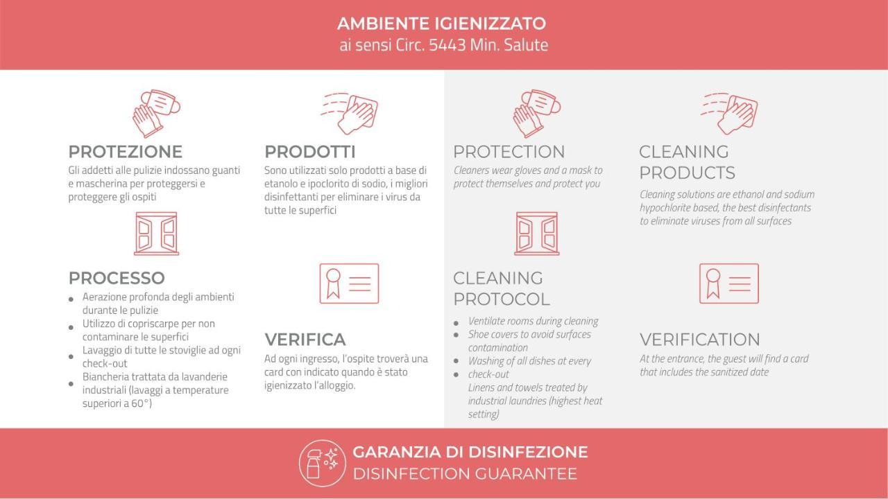Italianway-Magenta 32 Trilocale Apartman Milánó Kültér fotó